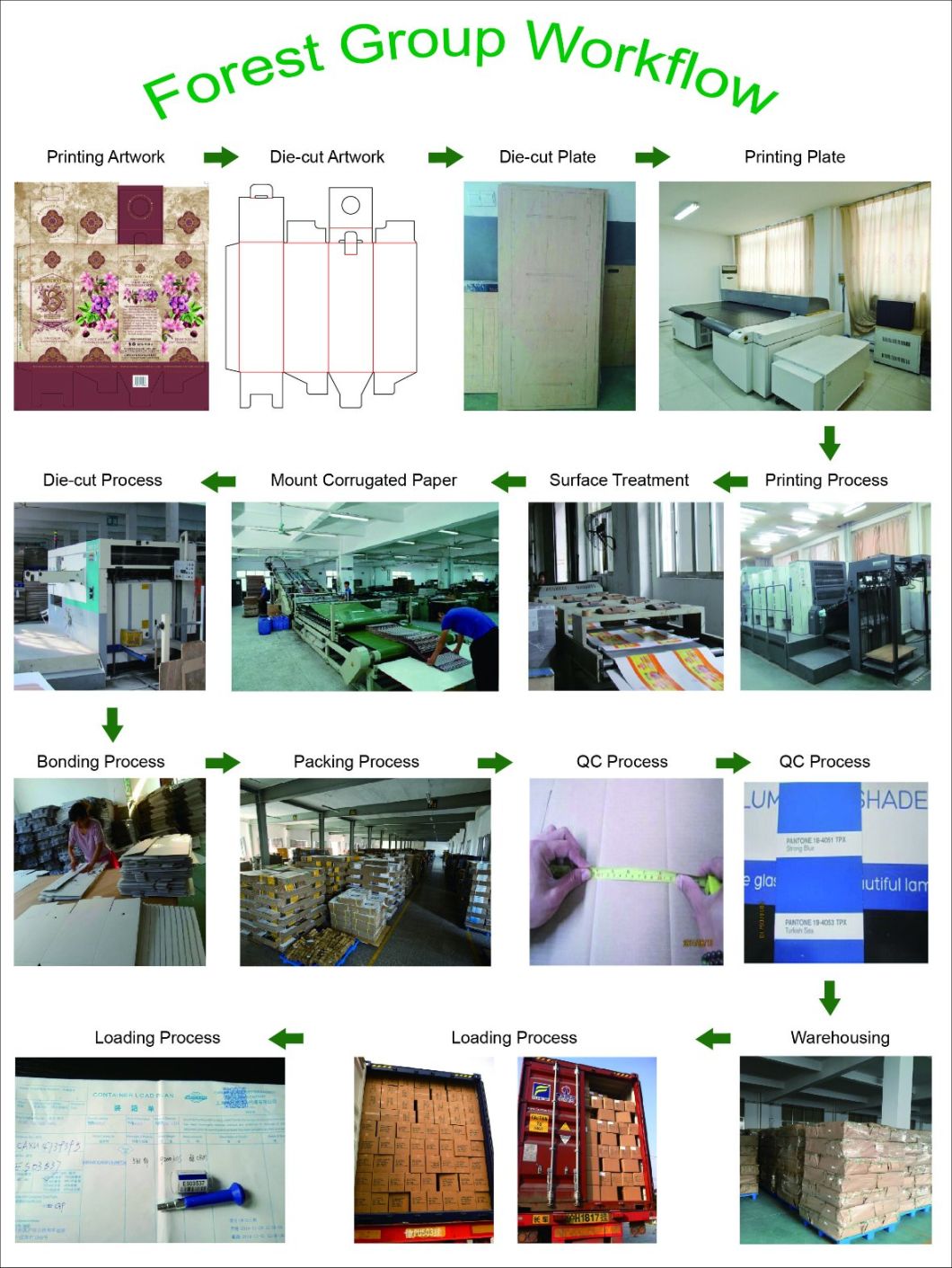 Packaging Cardboard Corrugate Paper Carton Box Package Empty Boxes with Handle