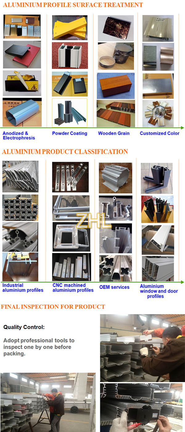 China Aluminummanufacturer Custom Aluminium Extrusion