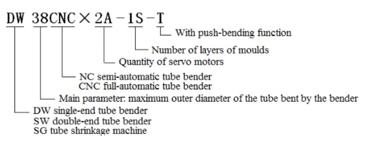 Sw-25 Dual Head Semi-Automatic Pipe Bending Machine