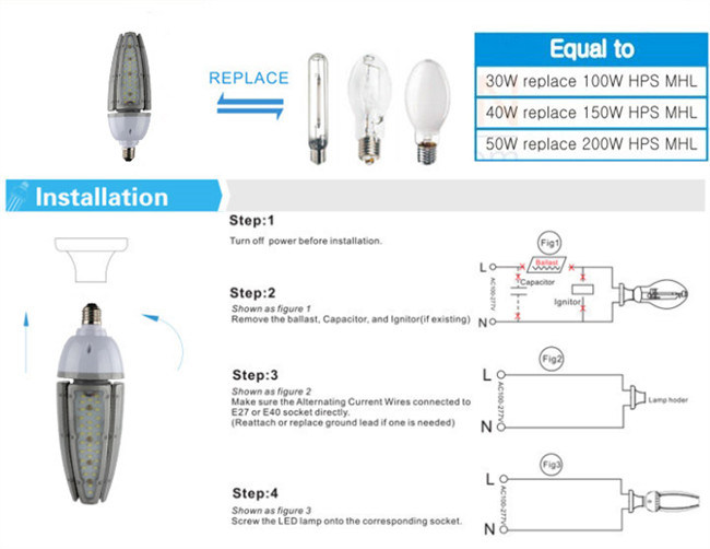 High Efficiency SMD2835 30-50W Waterproof IP65 LED Corn Light