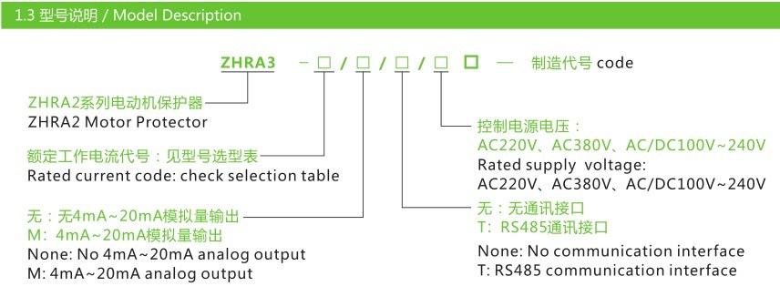 Zhra3 Motor Protector