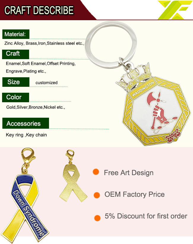 Manufacturer Custom Metal Enamel Key Chain with Any Logo (KC26-A)