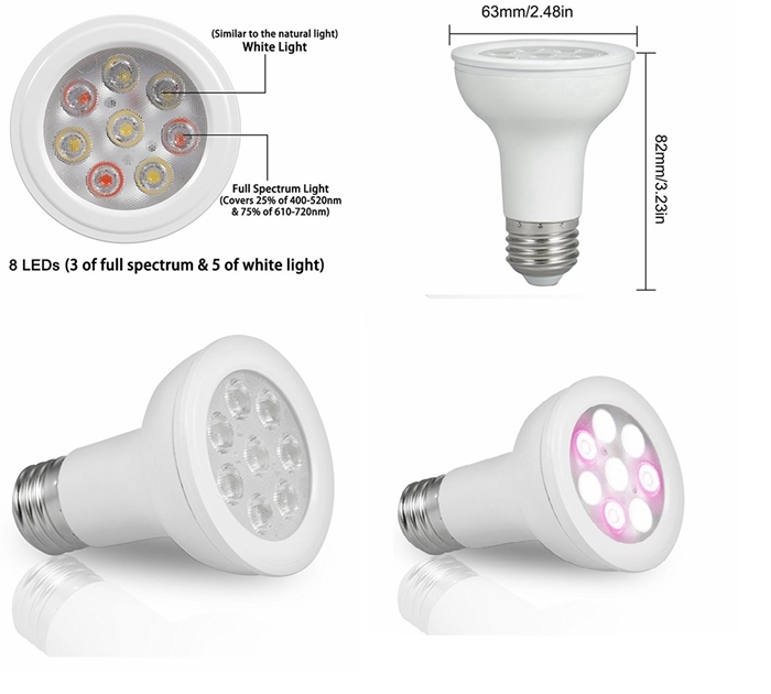 8W Grow Light Full Spectrum LED PAR20 for Indoor Plants Veg and Flower