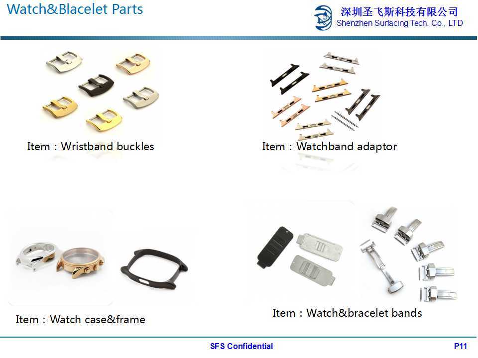 Basic Surgical Medical Instruments List, Laparoscopic Instruments Prices, Names of Medical Instruments