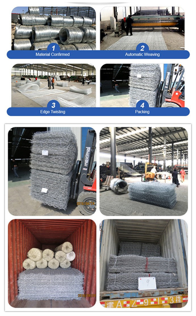 Gabion Box Made of Galvanized or PVC Wires