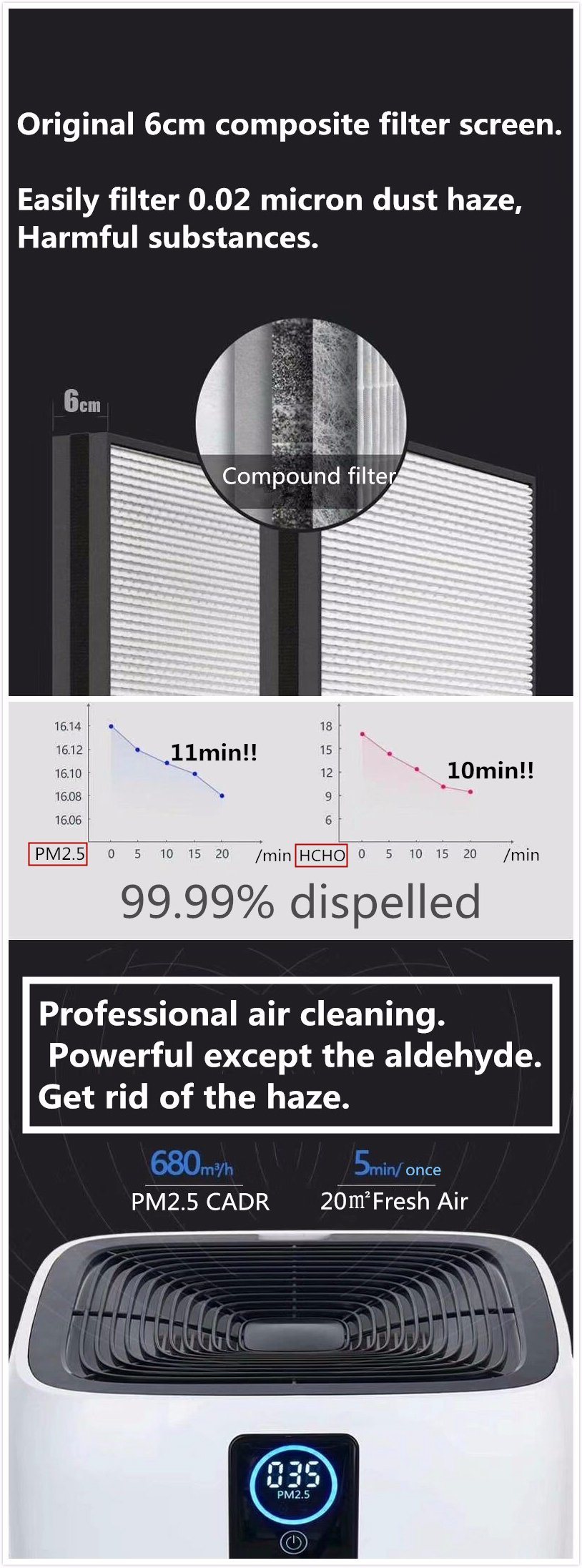 Top Selling China Manfufacture Activated Carbon Home HEPA Filter Air Purifier