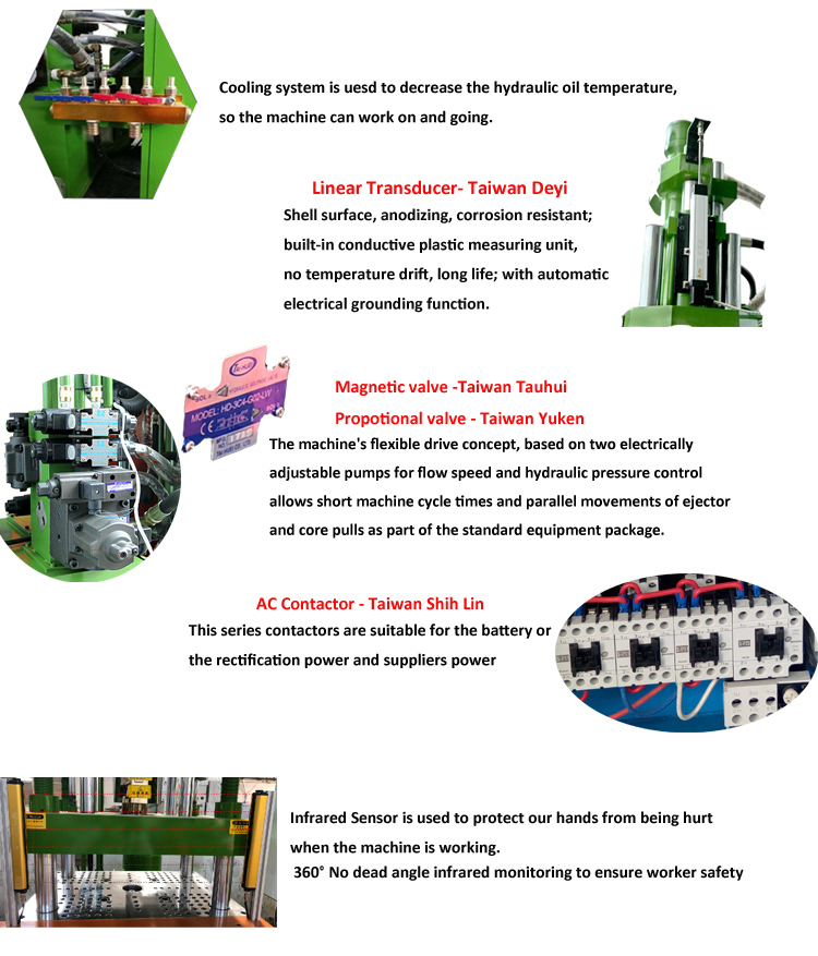 Vertical Plastic Injection Moulding Machine for Injection Molding Machinery