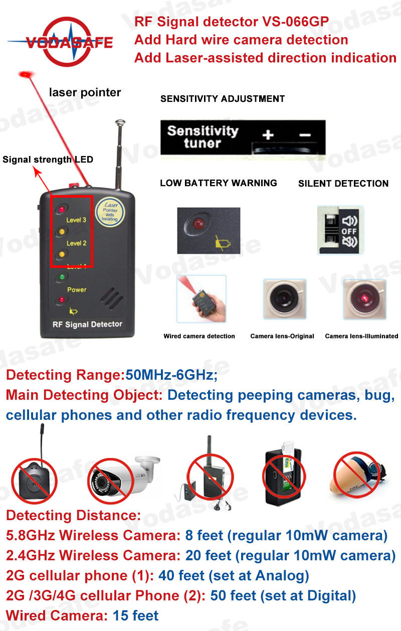 Pocket RF Signal Detector Radio Frequency Signal Detector, Handheld Metal Detector, Wireless Camera Detector, Cellular Phone Detector