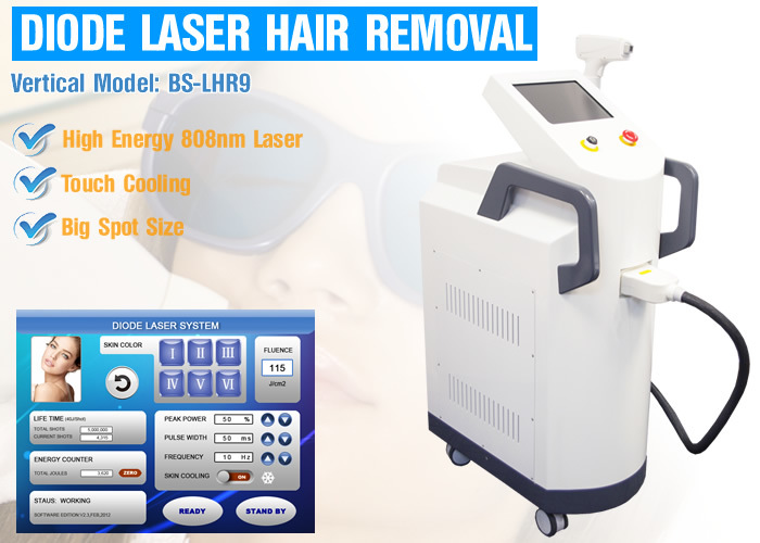 BS-Lhr9 Body Beauty Equipment IPL Laser Hair Removal Machine