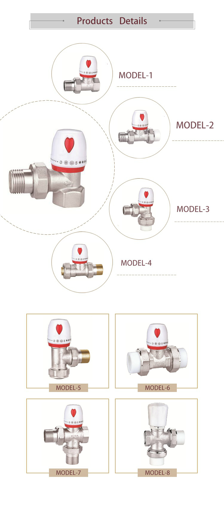 Ss7050 PP-R Brass Angle Straight Type Hand-Operated Manual Temperature Control Valve Single Double Union