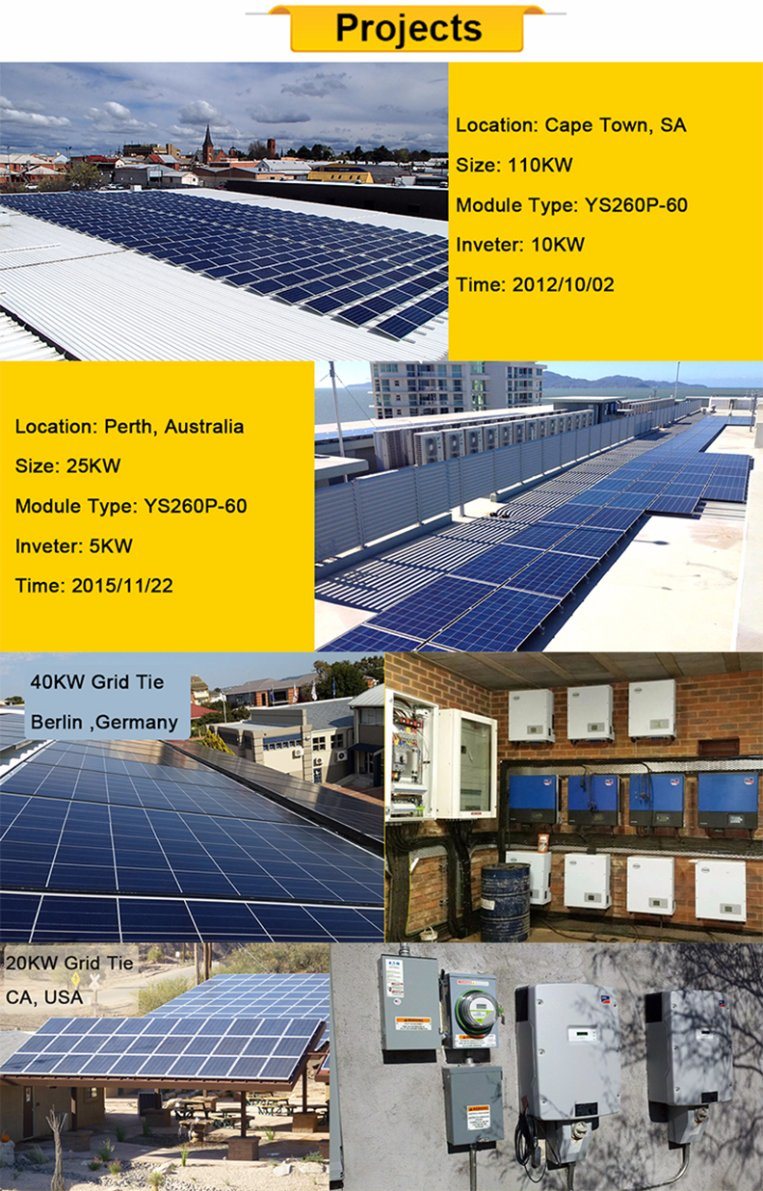 250W 260W 270W Bp Dummy Surplus Solar Panels Brazil