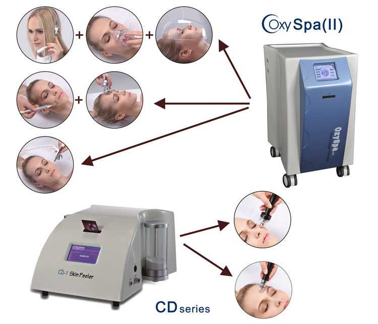 Crystal and Diamond Microdermabrasion and Oxygen Machine