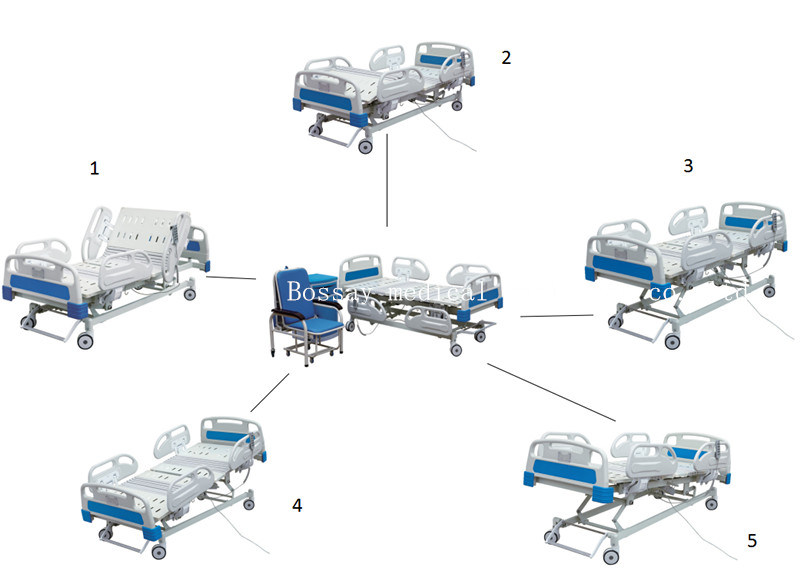 Five Function Electric Hospital Furniture ICU Bed Hospital Bed (BS-858)