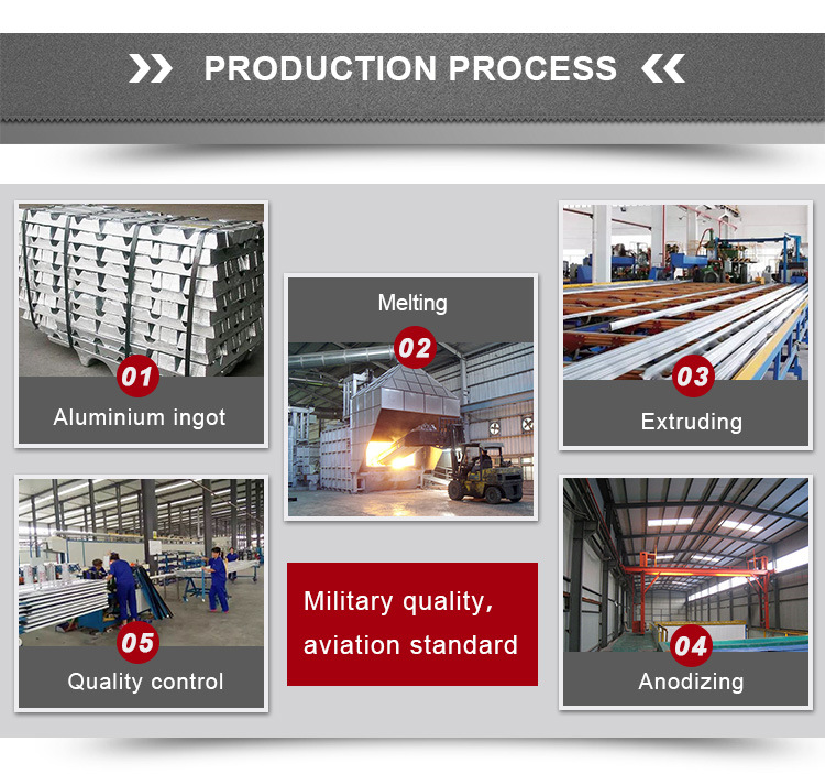 T Slot Aluminum Extrusion Profile for Industry