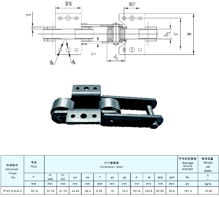 Conveyor Chain with K Type Attachments