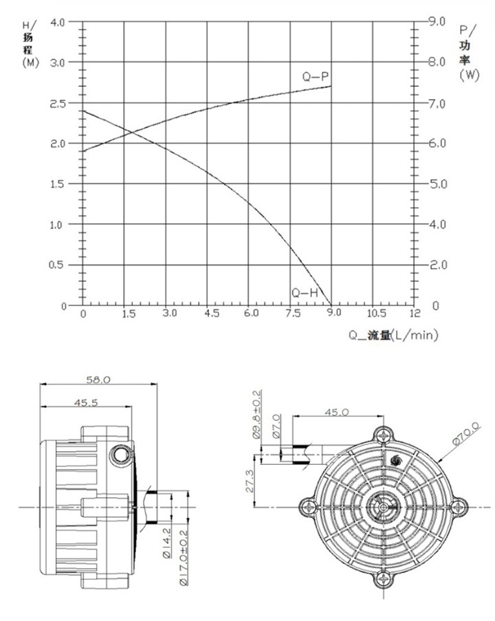 High Quality 9V Water Pump of Ground Heating with Ce Certificate