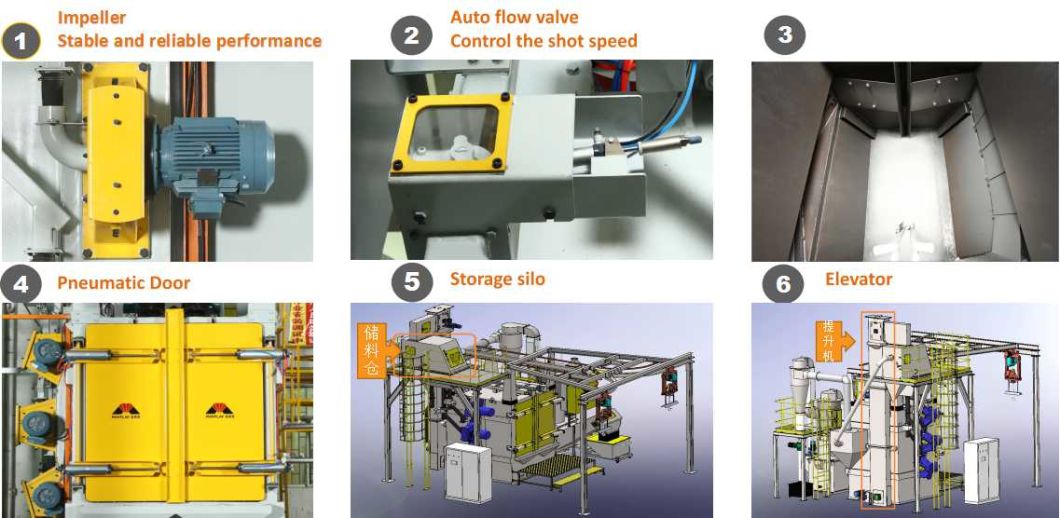 Hook Shot Blasting Machine for Aerospace, Automotive, Construction, Foundry Industry