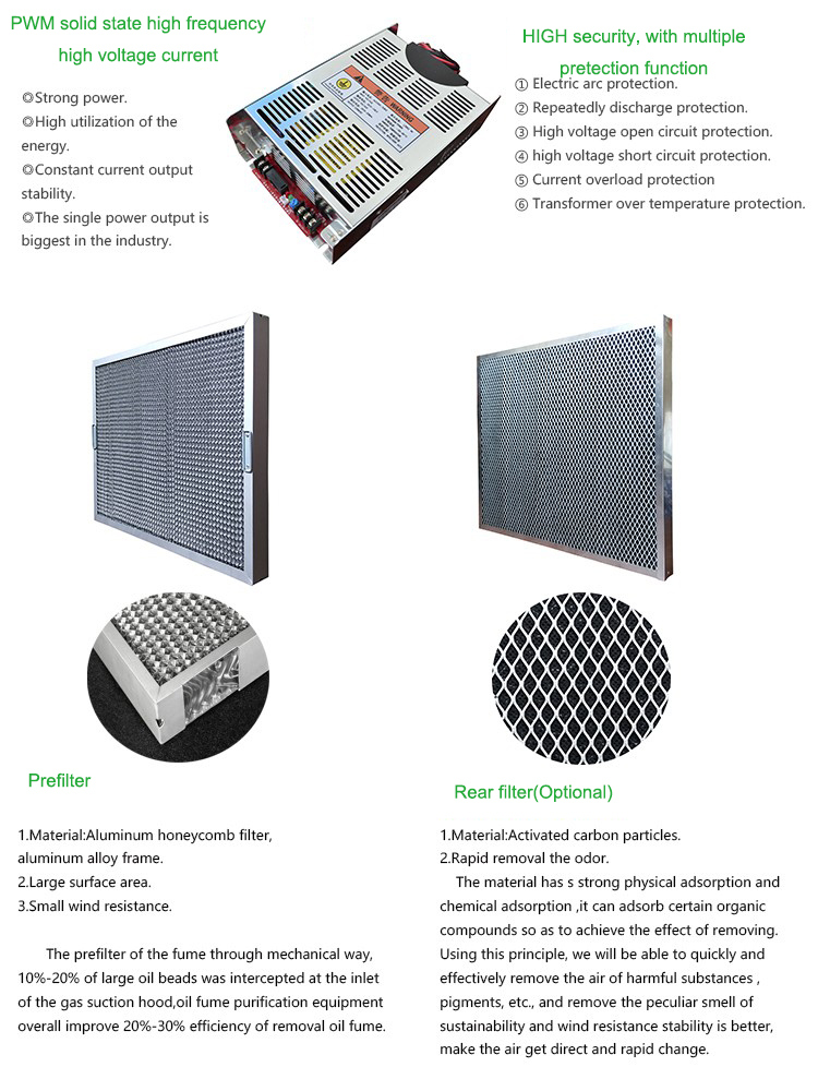 High-Efficient Exhaust Air Treatment Device Auto-Cleaning System for Fume Purify with Honeycomb Filter