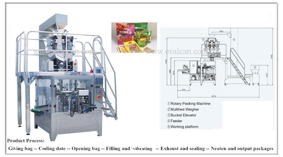 Automatic Multifunction Ffs Grain Food Doypack Packing Machine