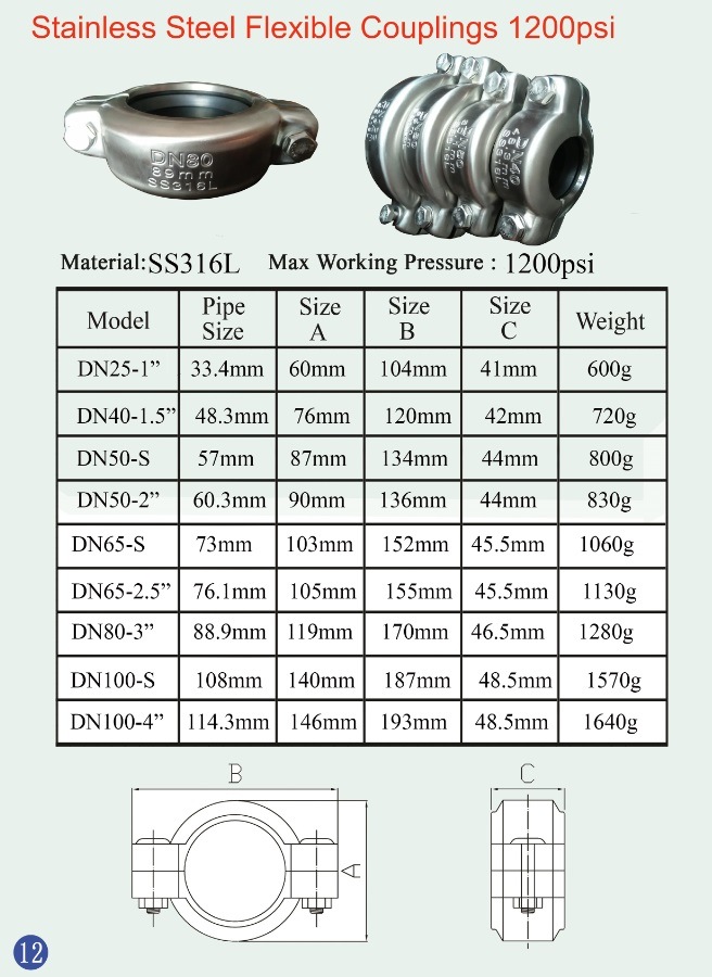 3 Inch Stainless Steel Flexible Rubber Half Coupling Connector Clamp Pipe Fitting