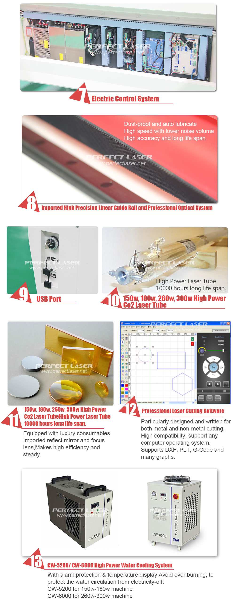 Hot Sale Industrial CNC CO2 Laser Cutter Machine Manufacturers Price