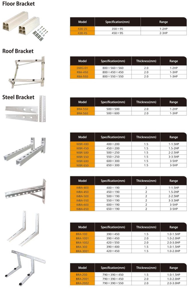 Stainless Steel Support Mounting Bracket Parts for Air Conditioner