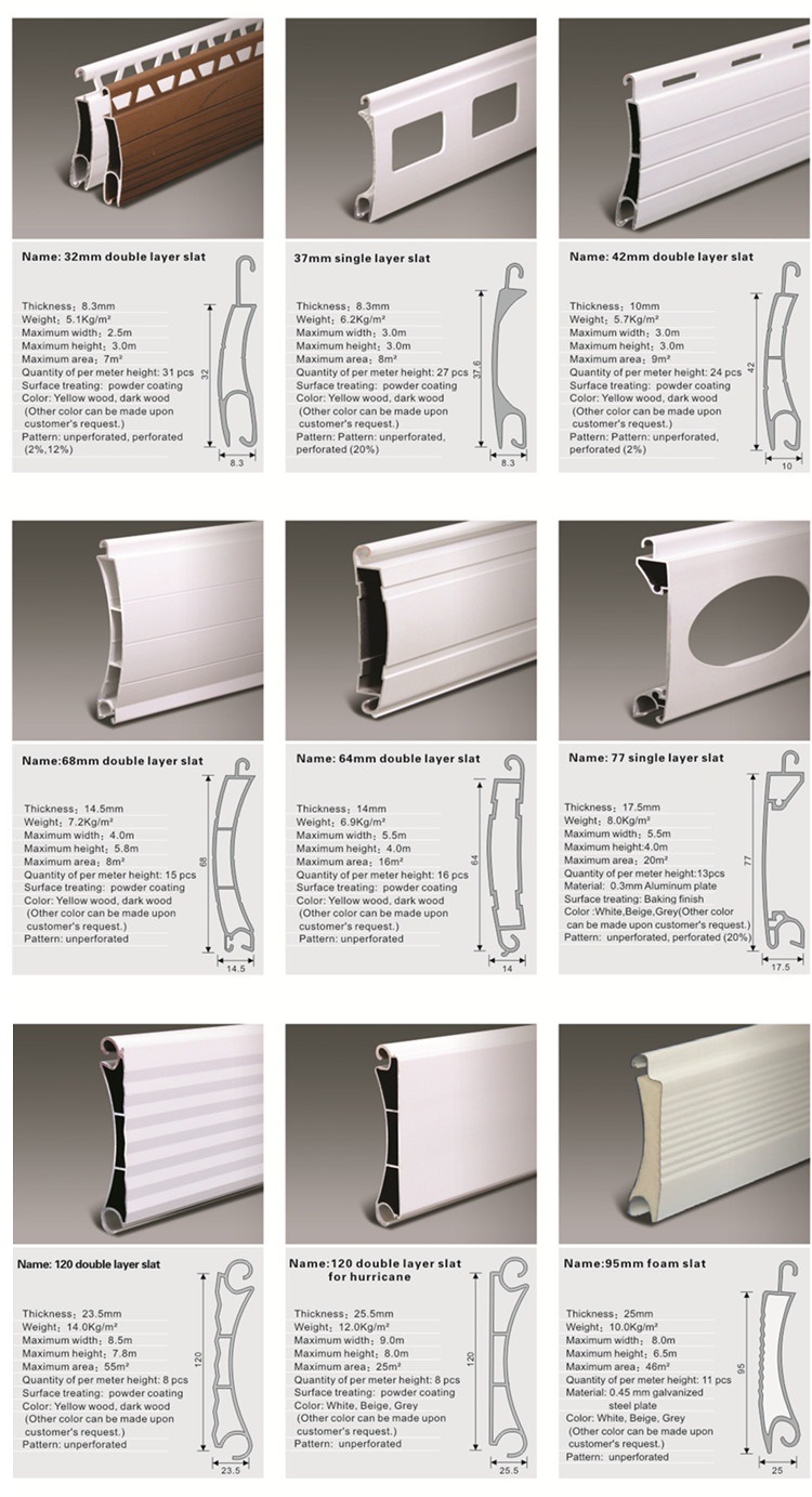 Extruded Aluminium Profiles for Industrial Roller Door