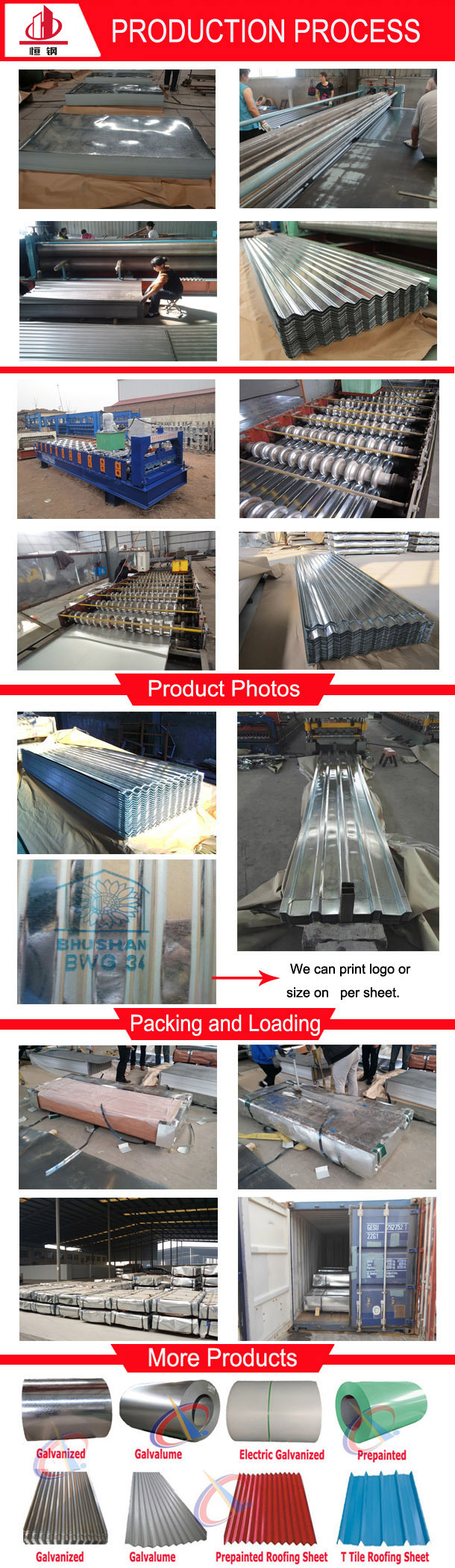 Galvanized Zinc Coated Corrugated Steel Sheet for Roofing