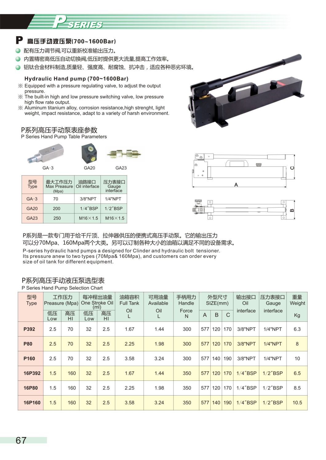 Manual Hand Hydraulic Oil Pump for Sale --16p80