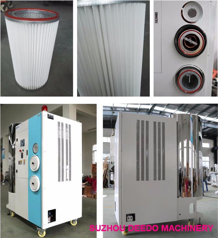 Industrial Honeycomb Dehumidifier Dryer