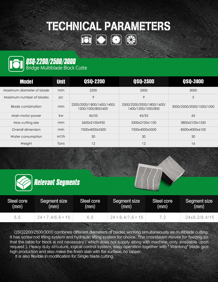 Qsq-3000 Disc Limestone Block Cutters