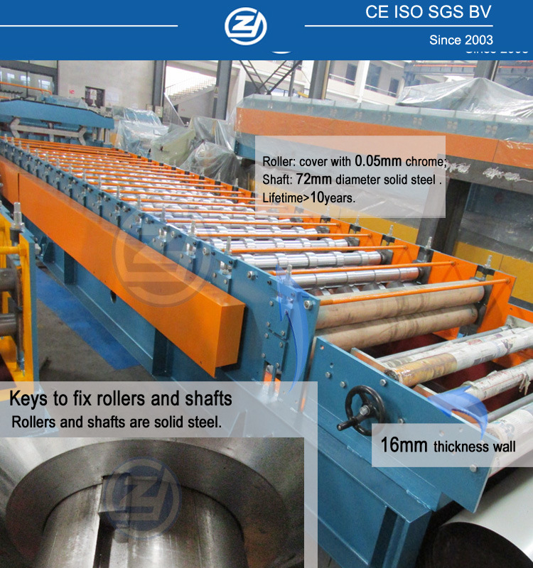 Glazed Roof Tile Roll Forming Machine