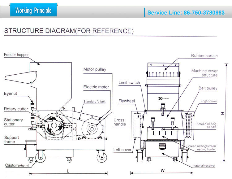 PVC Plastic Pipe Crusher