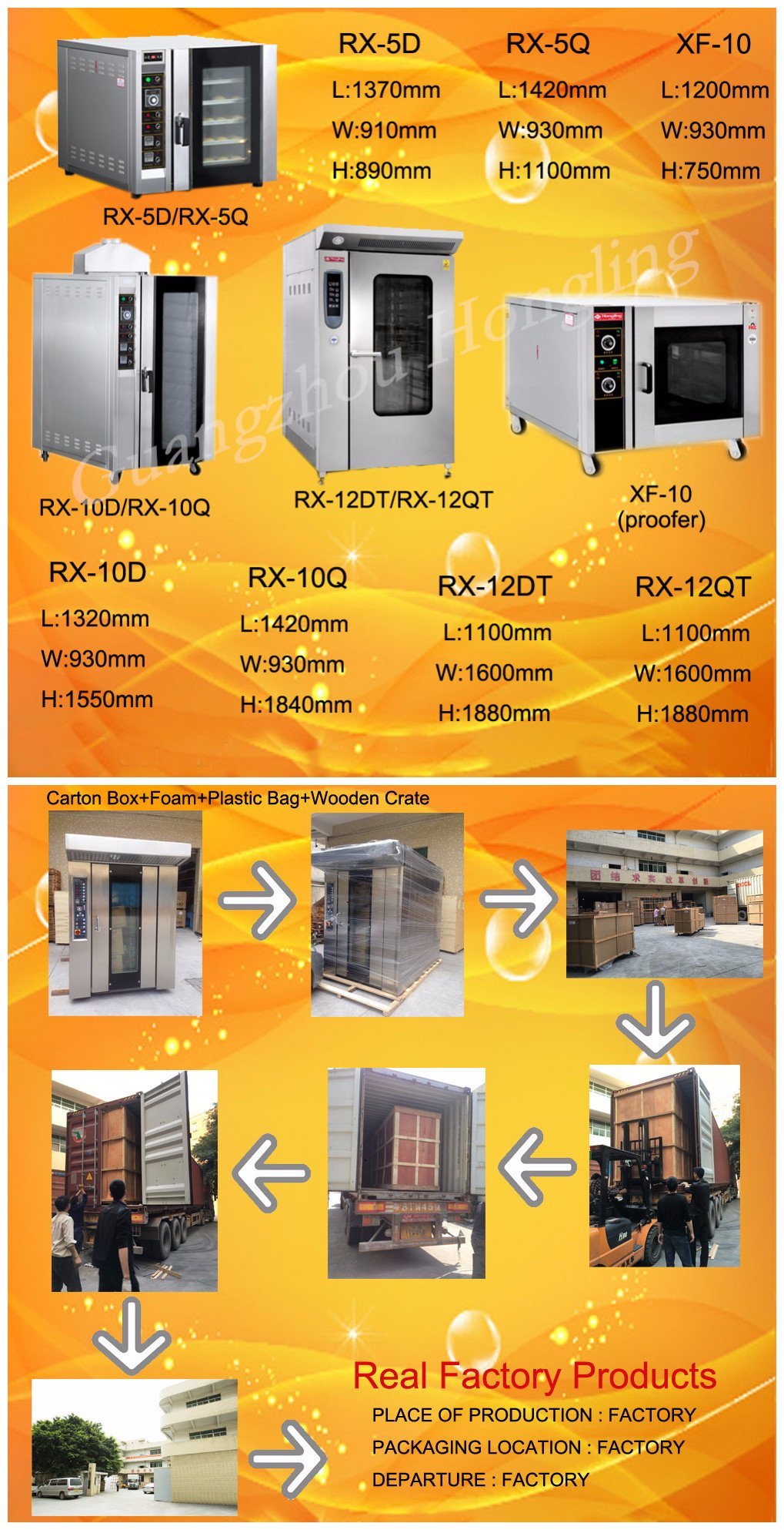 12 Tray Commercial Gas Convection Oven for Baking & Cooking Equipment