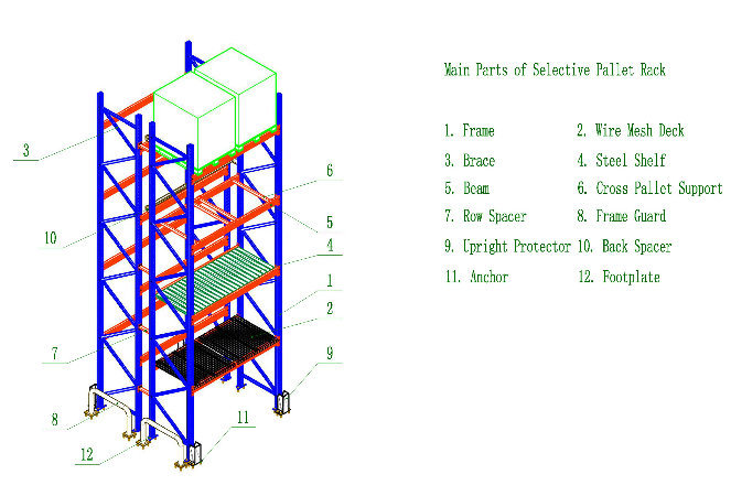 Wire Mesh Deck Pallet Rack Shelf