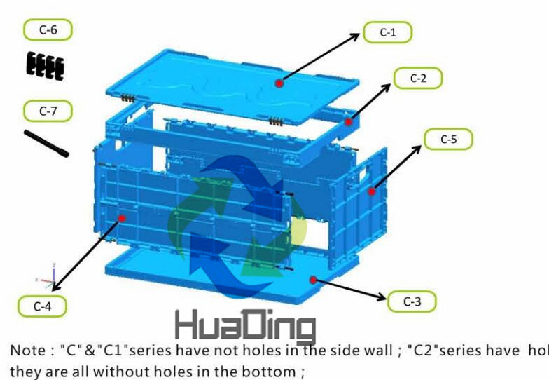 Plastic Logistics Storage Crates