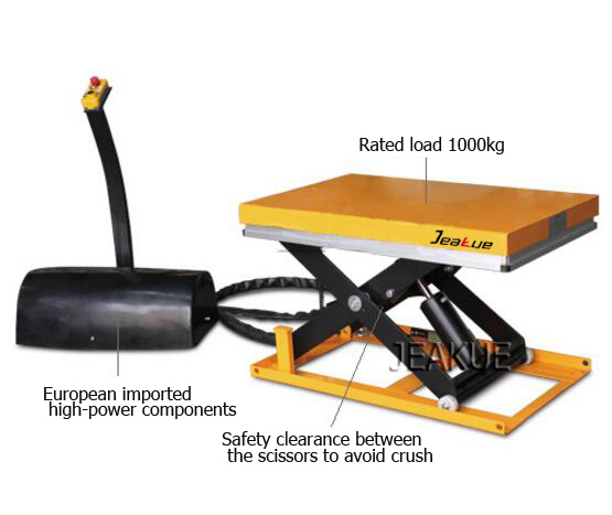 Mini Electric Lift Table