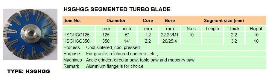 Protection Segmented for Deep Cutting Diamond Saw Blade