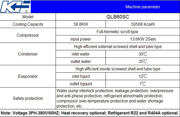 for Sale! Small Injection Molding Chiller OEM