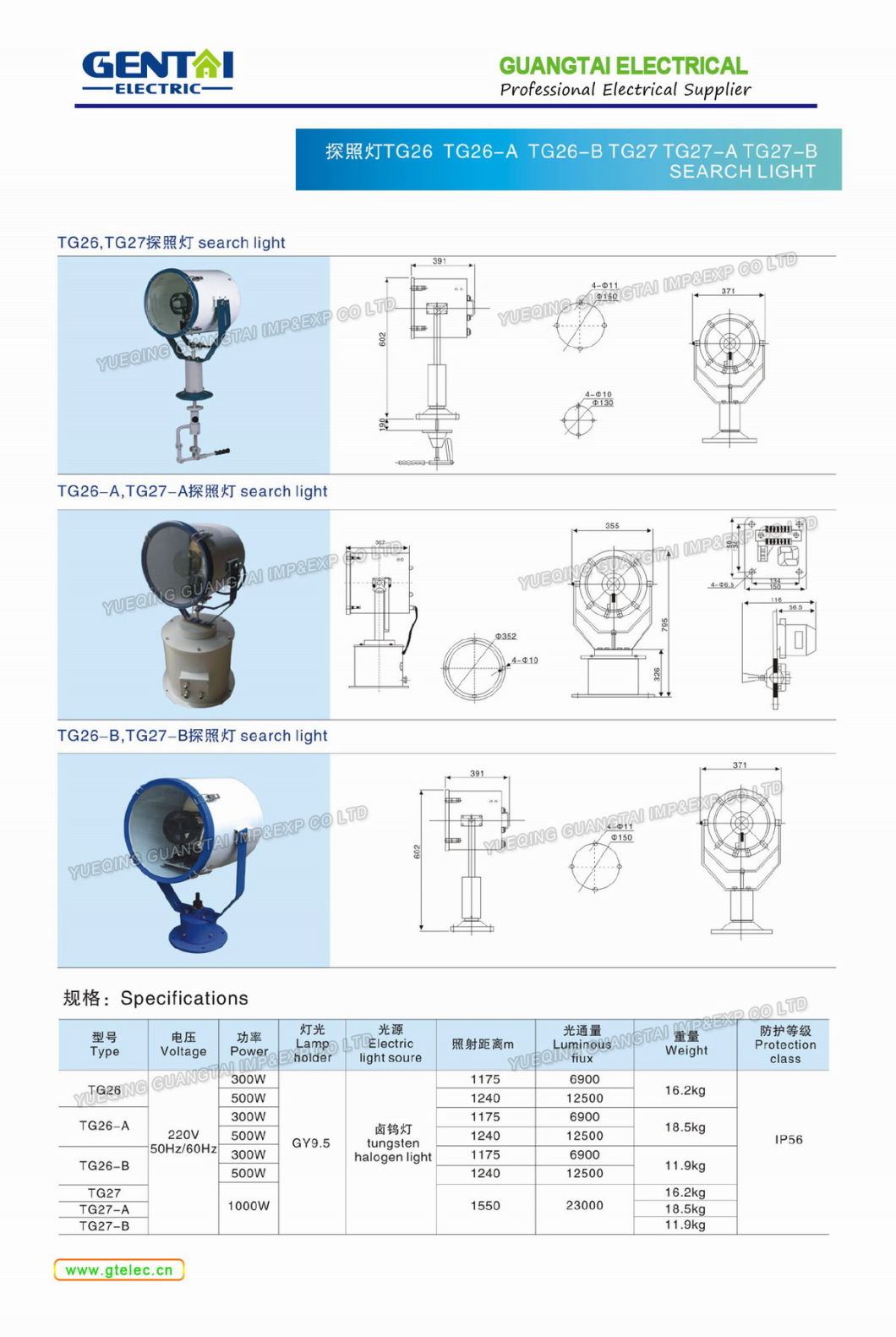 Marine Stainless Steel Halogen Lamp Search Light