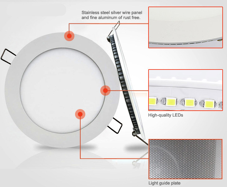 Round 15W LED Panel Light Surface Mounted LED Ceiling Light