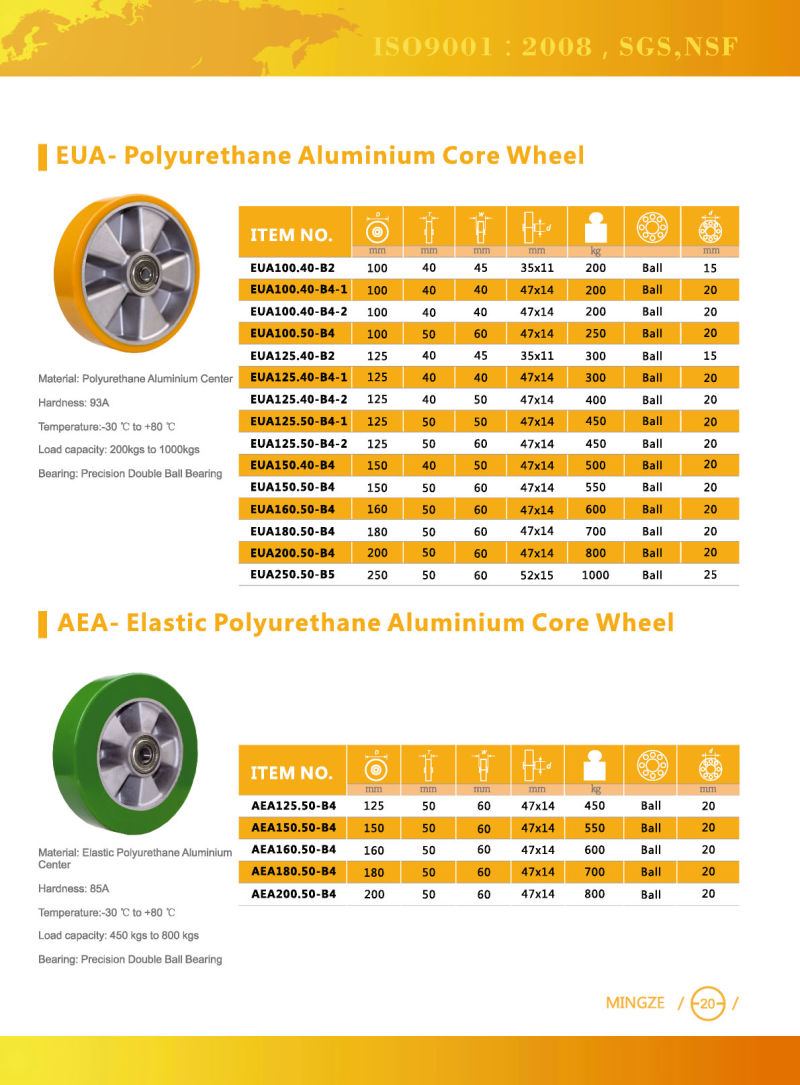 European Type Polyurethane Aluminum Core Caster Wheel