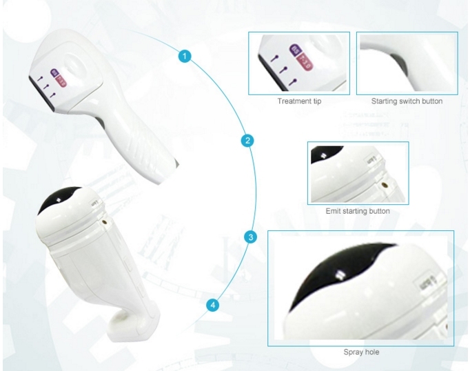 Hifu for Wrinkle Removal and Face Lifting Machine