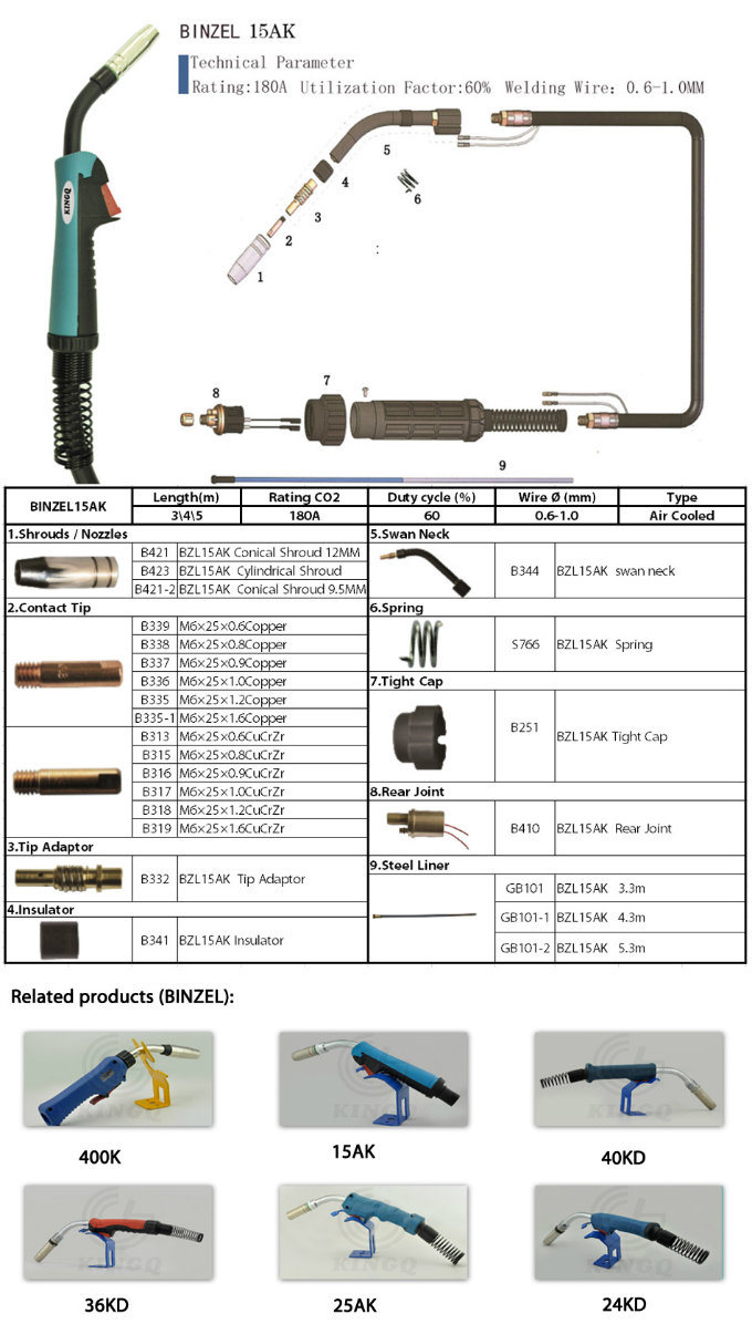 Kingq Binzel 15ak MIG Welding Torch Products with Contact Tip, Nozzle