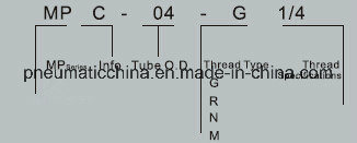 Brass Nickle-Plated Fittings From China Pneumission