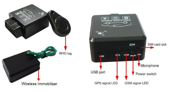 Vehicle Diagnostics with Real Time GPS Tracking, Engine Block (TK228-LE)