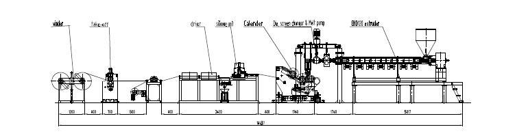 Plastic Pet Sheet Twin Screw Extruder Machine