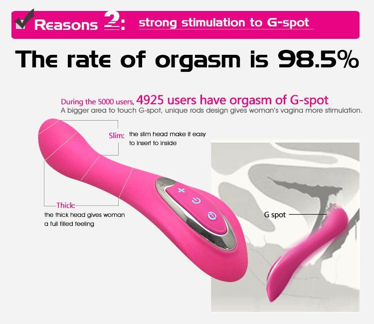 Touch Activated G Spot Vibrator, 7 Modes Waterproof Silicone Dildo Vibrator, Sex Products, Adult Sex Toys for Woman