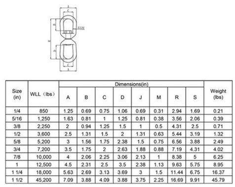 Us Type Swivel Rings Chain Swivels G402