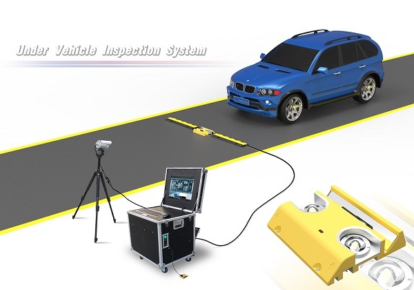 Fixed Under Vehicle Surveillance System